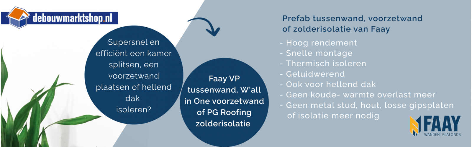 Faay voorzetwanden en zolderisolatie